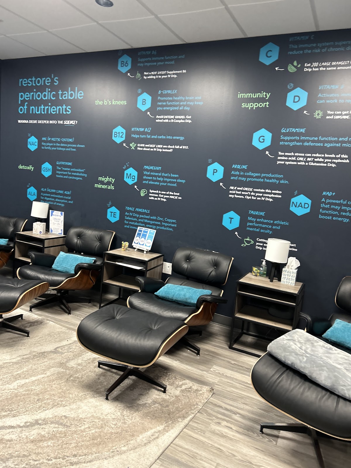 Restore Hyper Wellness — clinic photo