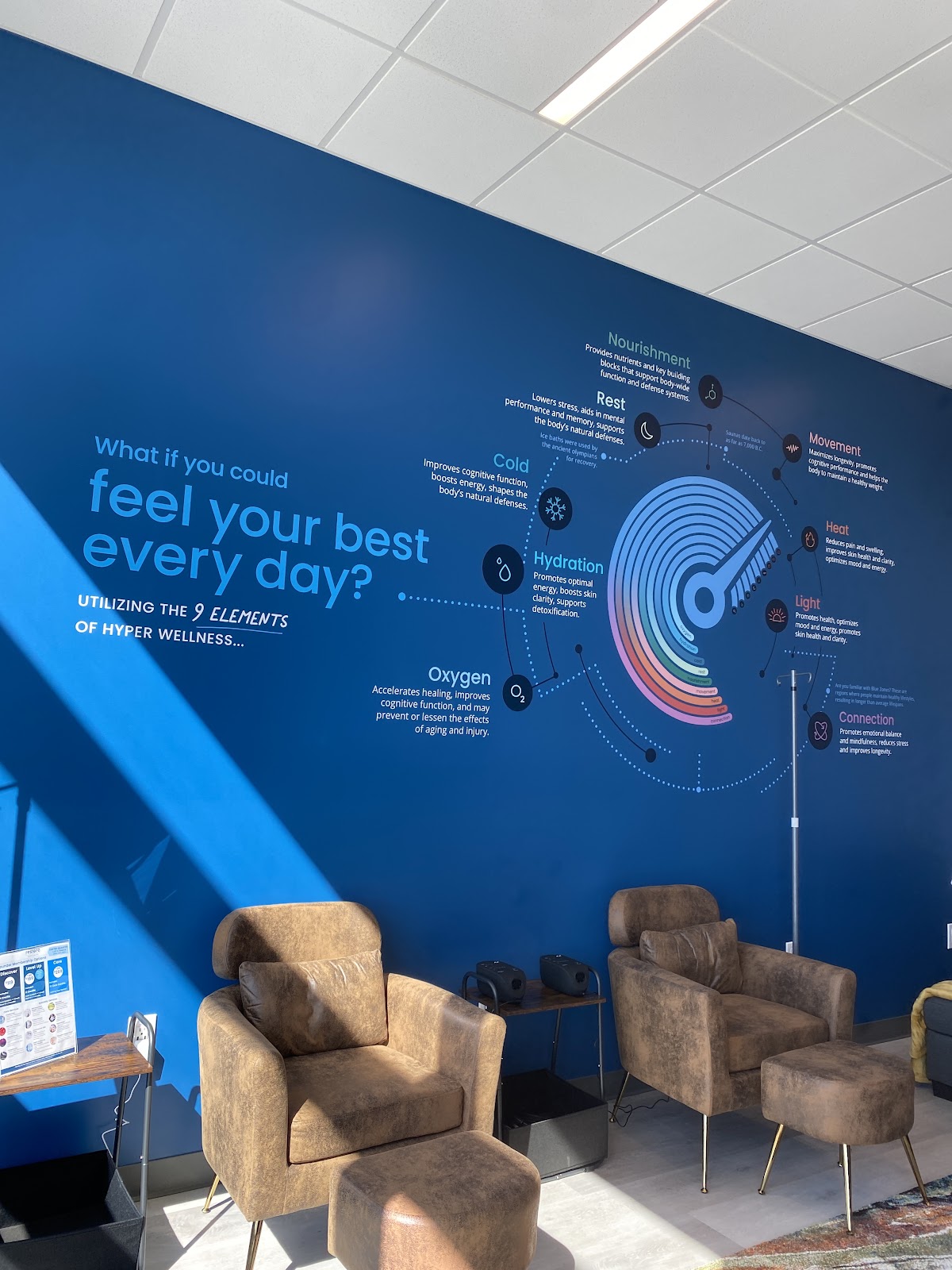 Restore Hyper Wellness — clinic photo