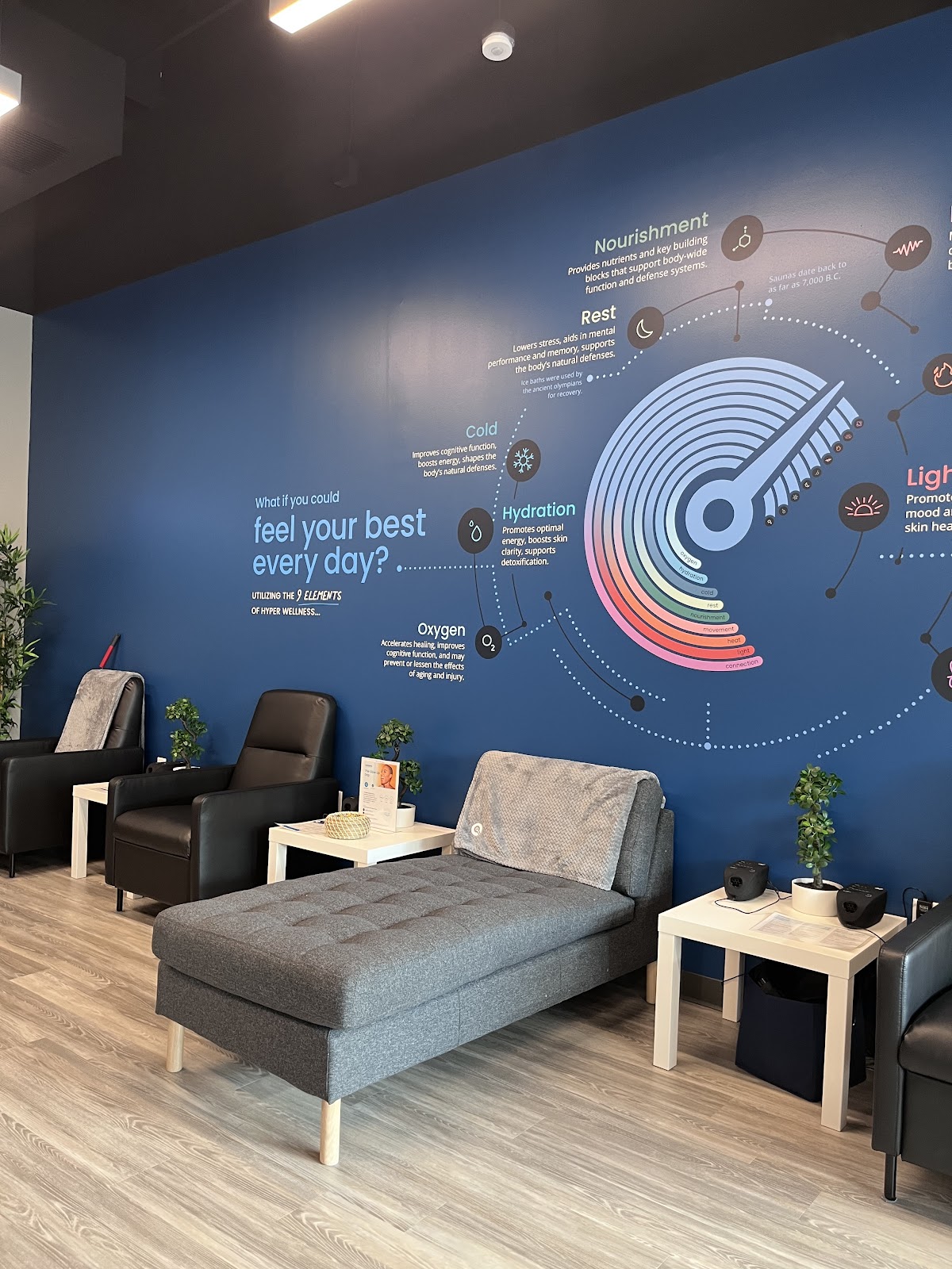 Restore Hyper Wellness — clinic photo