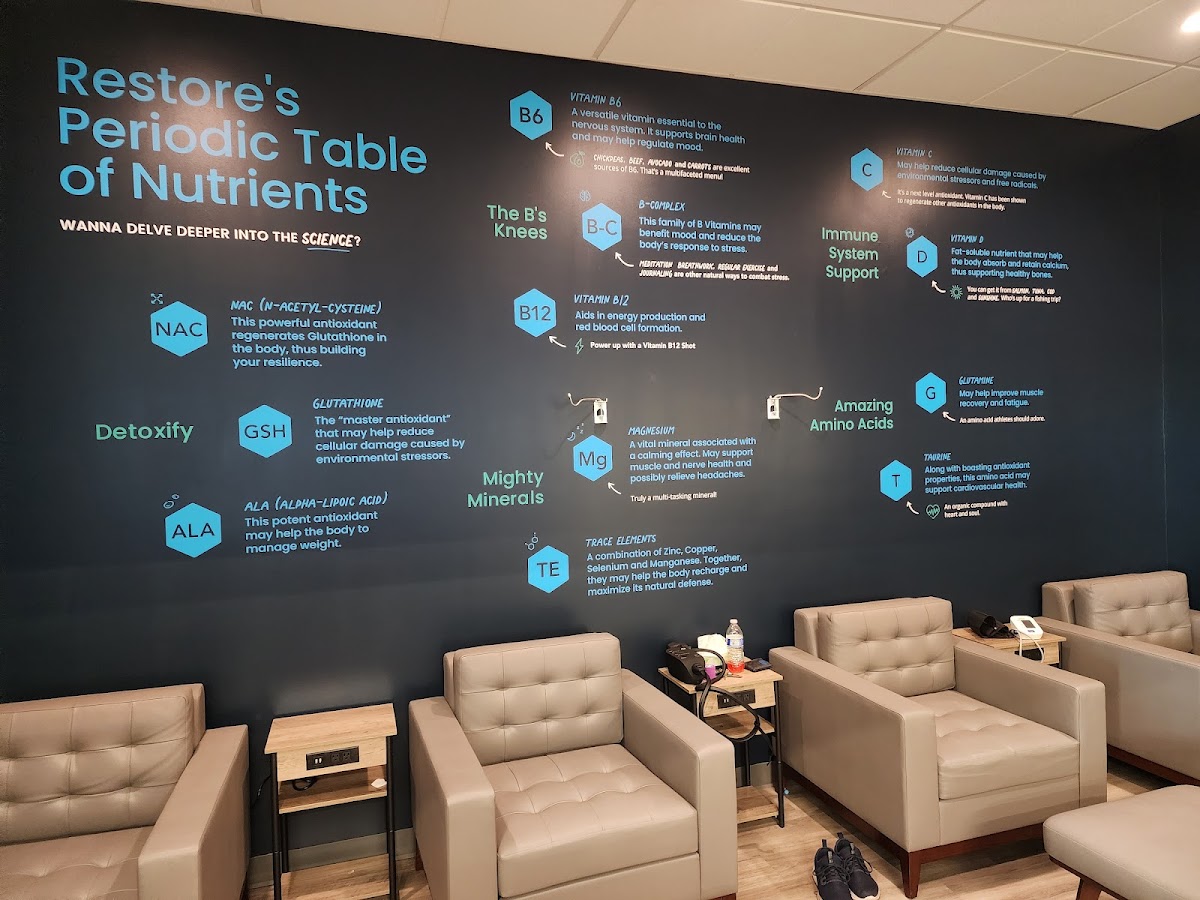 Restore Hyper Wellness — clinic photo